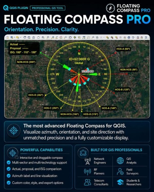 Floating Compass Pro