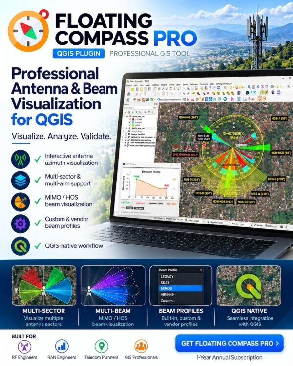 Floating Compass Pro - Standard Edition - 1 Year