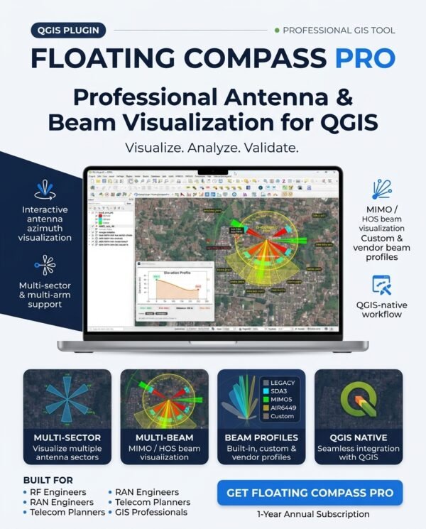 Floating Compass Pro - Standard Edition - 1 Year
